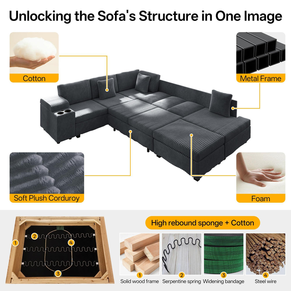 Ellery Storage Sectional in a living room